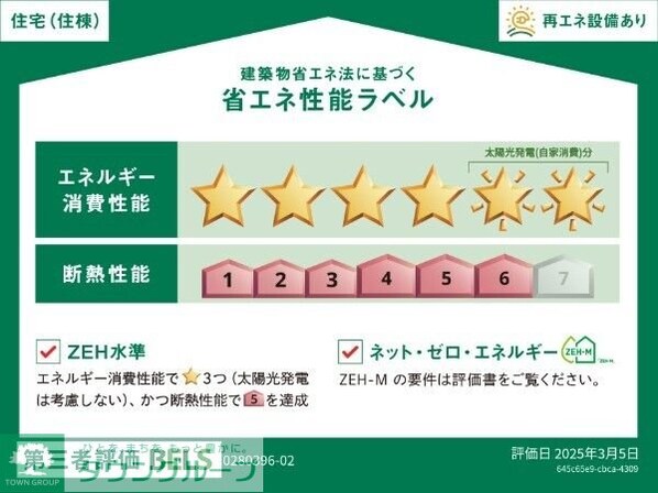 メゾン・シュシュIIの物件内観写真